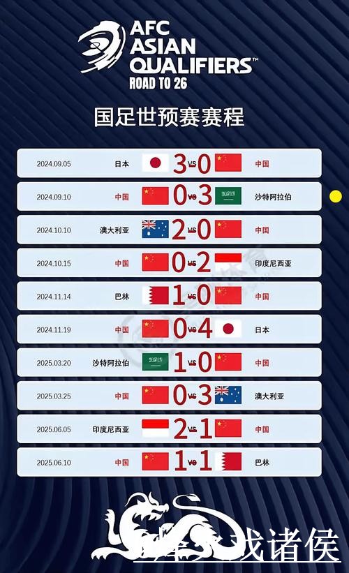 世界杯直播比分平台解析,数据更新和实时速度怎么看 世界杯直播比分平台解析,数据更新和实时速度怎么看