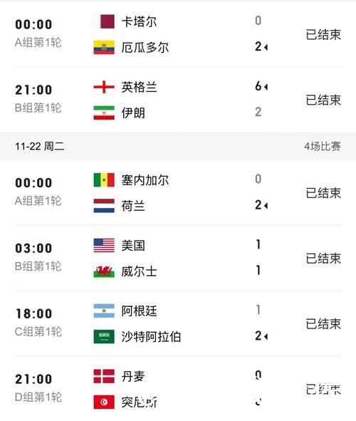 2026世界杯比分外围避坑说明,入口地址和地址变化要注意 2026世界杯比分外围避坑说明,入口地址和地址变化要注意