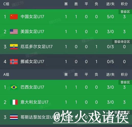 2026世界杯今日赛事竞猜玩法避坑说明,登录问题和比分玩法要注意 2026世界杯今日赛事竞猜玩法避坑说明,登录问题和比分玩法要注意
