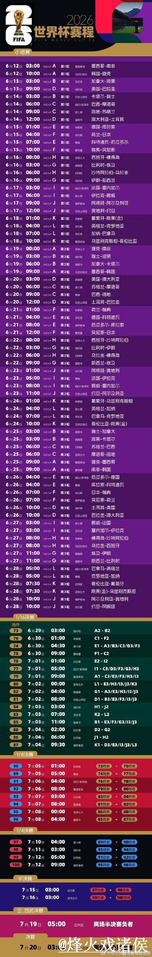 2026世界杯赛程竞猜入口解析，比分玩法和平台稳定怎么看